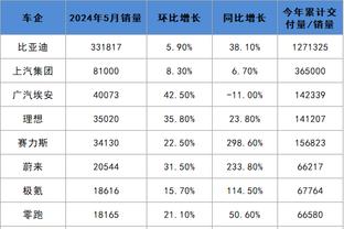 新利18体育哪里下载